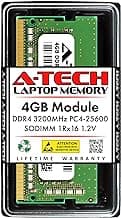 4GB RAM Replacement for Samsung M471A5244CB0-CWE | DDR4 3200MHz PC4-25600 1Rx16 1.2V SODIMM 260-Pin Memory Module