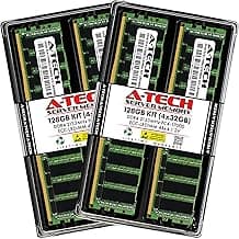 A-Tech 128GB Kit (4x32GB) RAM for ASRock Rack ROMED8-2T | DDR4 2133MHz PC4-17000 ECC LRDIMM 4Rx4 Load Reduced Server Memory Upgrade