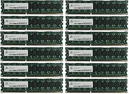 96GB (12x8GB) Server Memory Upgrade for HP Proliant ML350 G8 v2 DDR3 1600MHz PC3-12800 ECC Registered 1Rx4 CL11 1.5v 18 IC