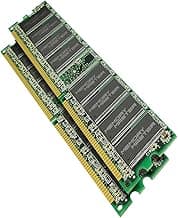 Memory Master 2 GB (2 x 1 GB) DDR 400MHz PC3200 Desktop DIMM Memory Modules (MMD2048KD1-400)