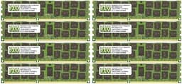 NEMIX RAM 128GB (8X16GB) DDR3 1333MHZ PC3-10600 2Rx4 1.5V 240-PIN ECC RDIMM Registered Server Memory KIT Compatible with Apple Mac Pro 2009 2010 2012