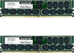Timetec Hynix IC DDR4 Registered ECC 1.2V 288 Pin RDIMM Server Memory RAM Module Upgrade (DDR4 2666MHz, 64GB KIT(2x32GB) 2R4)