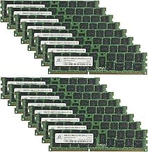 256GB (16x16GB) Server Memory Upgrade for Dell PowerEdge T620 DDR3 1866Mhz PC3-14900 ECC Registered 2Rx4 CL13 1.5v