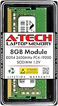 A-Tech 8GB 2400MHz DDR4 RAM module โ A-Tech 8GB RAM for Dell Inspiron 3473, 3482, 3502, 3510, 3521, 3573, 3582, 3782 Laptop | DDR4 2400MHz PC4-19200 SODIMM 1.2V 260-Pin Non-ECC SO-DIMM Memory Upgrade